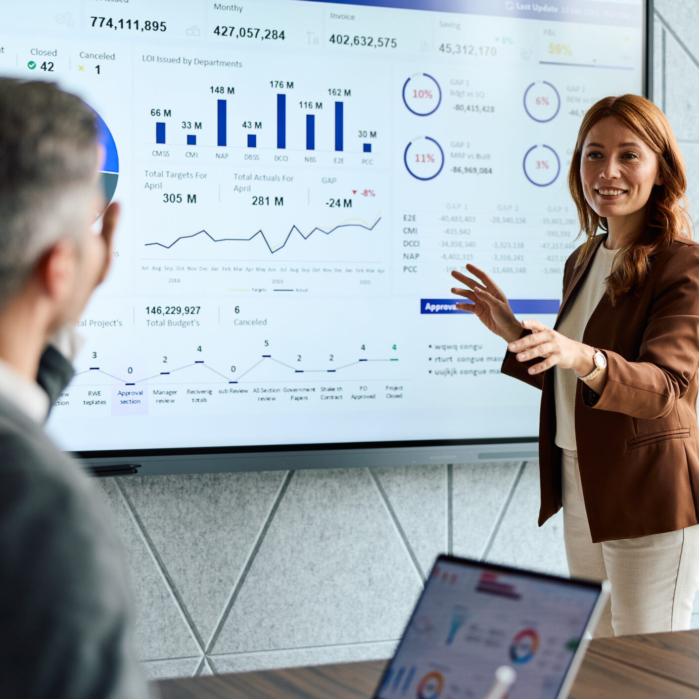 Businesswoman Giving Presentation During Data Analysis Meeting